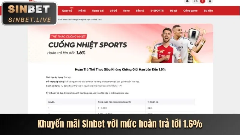 Ưu đãi nạp đầu bong da 888